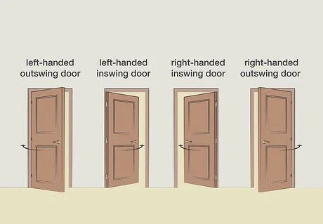 Illustration of four different door configurations labeled 'left-handed outswinging door', 'left-handed inswinging door', 'right-handed inswinging door', and 'right-handed outswinging door'.