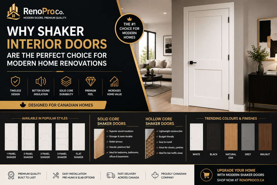 Interior Shaker Doors Blog RenoProCo