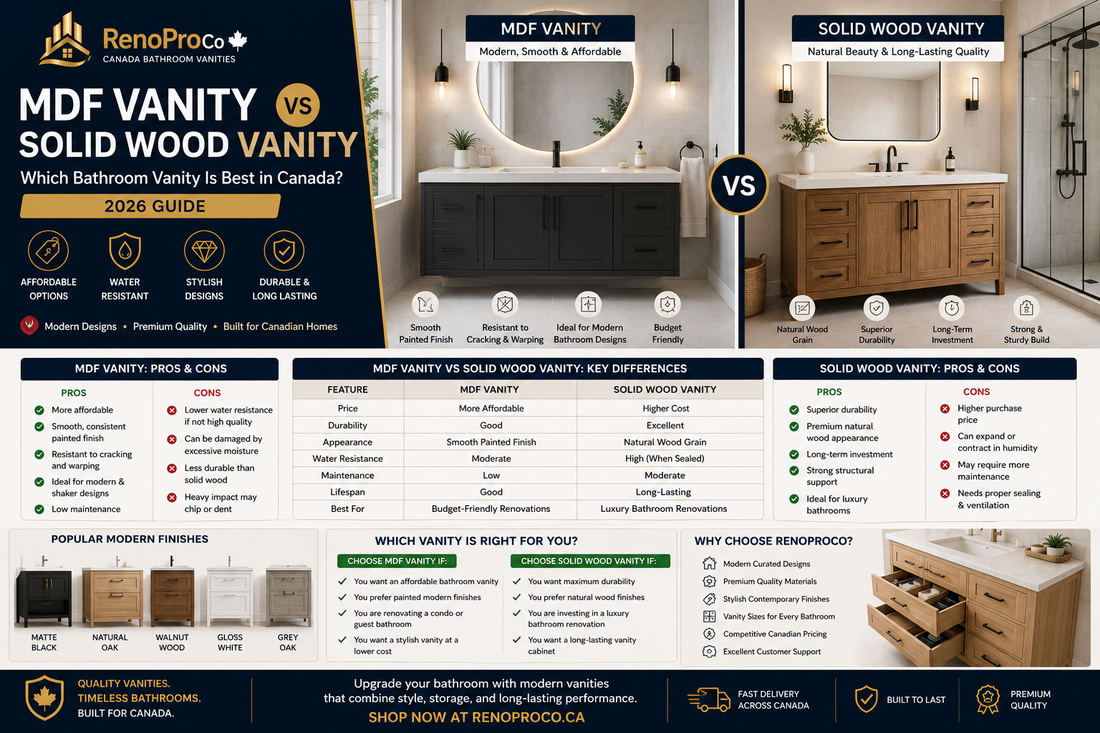 MDF vs Solid Freestanding Bathroom Vanity