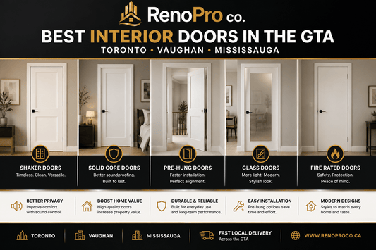Best Interior Doors in the GTA – Toronto, Vaughan & Mississauga - RenoPro Co.