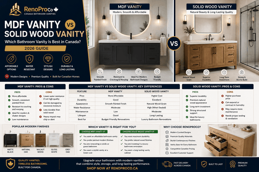 MDF Vanity vs Solid Wood Vanity: Which Bathroom Vanity Is Better? - RenoPro Co.
