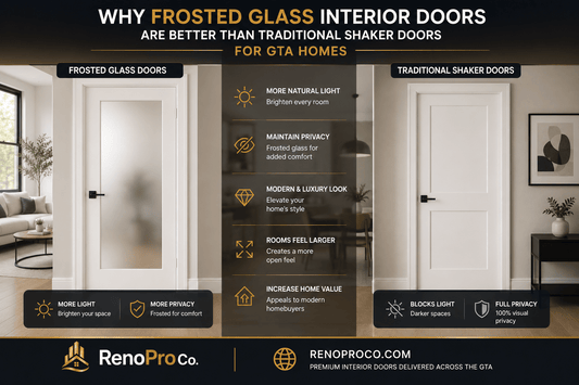 Modern Frosted Glass Interior Doors: The Perfect Upgrade for GTA Homes - RenoPro Co.