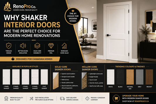 Solid Core & Hollow Interior Doors for Home Renovations In Canada - RenoPro Co.