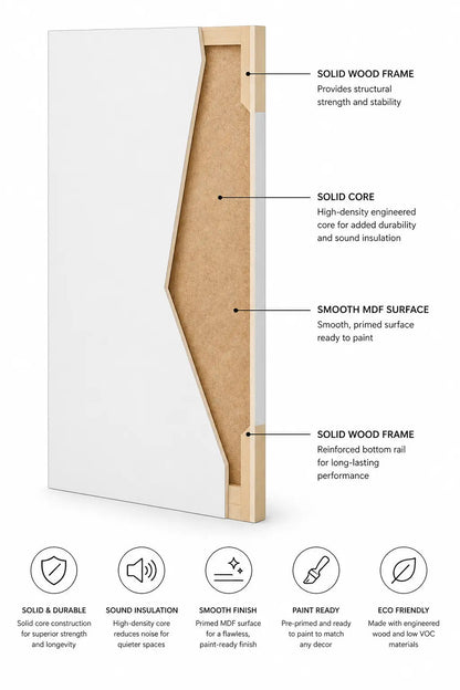 Flat Solid Core Interior Door - RenoPro Co.